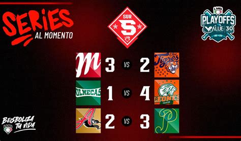 Diablos Rojos Vs Tigres Resultado El Equipo De Los Diablos Rojos