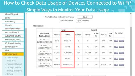 How To Check Data Usage Of Devices Connected To Wi Fi Simple Ways To