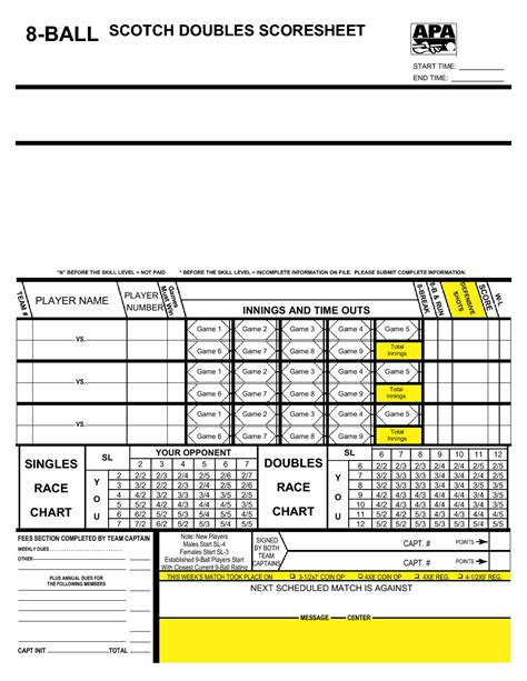 Scoresheet 8ball Doubles Coastal Carolina Apa Your Local Website