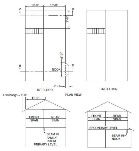 Flitch Beam Span Calculator The Best Picture Of Beam