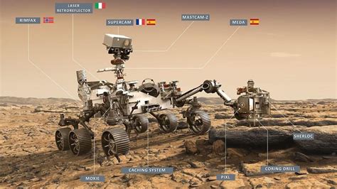 Las Mejores Imágenes Del Robot De La Nasa En El Planeta Rojo Infobae