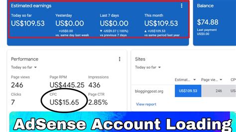 Adsense Loading Kaise Kare High Cpc Keywords How To Make Adsense