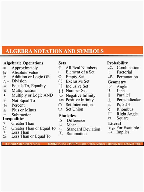 Algebra One Notation And Symbols The Algebramatrix At Redbubble