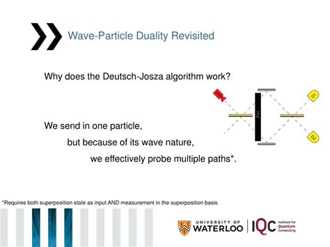 Ppt Wave Particle Duality And Simple Quantum Algorithms Powerpoint