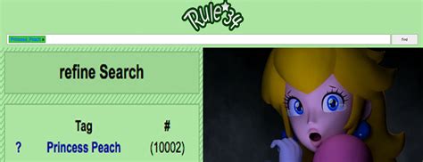 Peach Now Has Over 10 000 Images On Rule 34 Know Your Meme