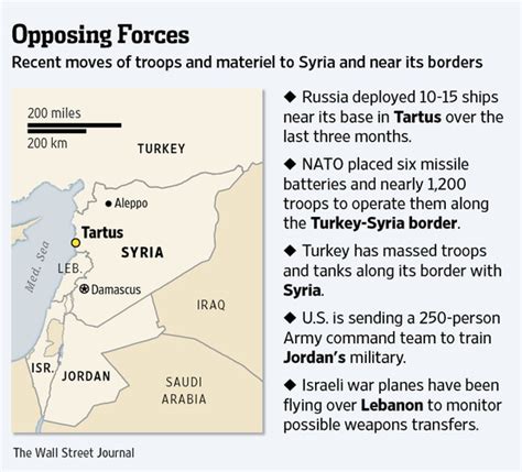 ロシア、シリアに軍艦10数隻を派遣─米国やイスラエルをけん制 Wsj