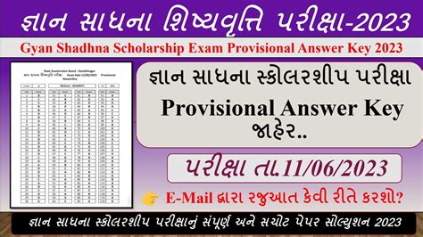 Gyan Sadhana Scholarship Exam Provisional Answer Key Gyan