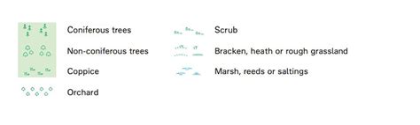 Find Out What Every Symbol Means On An Os Explorer Map Os Getoutside