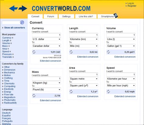 programs  websites  converting units  currency