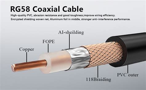 Amazon Tuolnk Tnc Jumper Cable Rg Tnc Male To Tnc Female Wifi