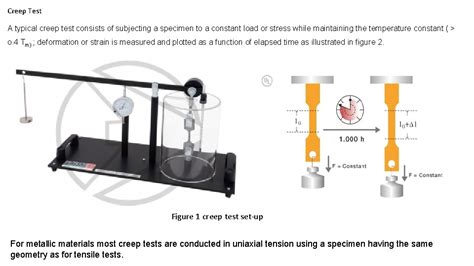 creep test  typical creep test consists