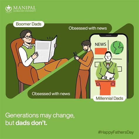 Manipal Globalnxt University On Linkedin Happyfathersday