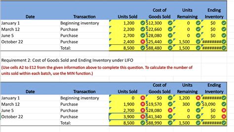 Solved A Company Provides The Following Inventory Records Chegg