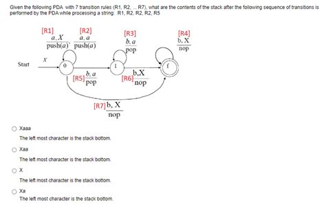 Solved Given The Following PDA With 7 Transition Rules R1 Chegg