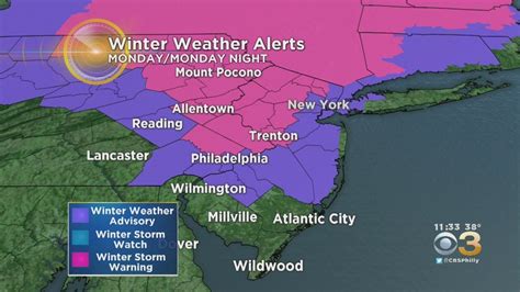 Philadelphia Weather Tracking First Significant Snow Storm Of Season