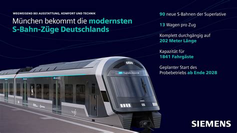 München bekommt modernsten S Bahn Züge Deutschlands Press