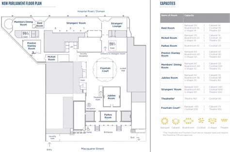 NSW Parliament House Floor Plan | NSW Parliament - Functions & Events