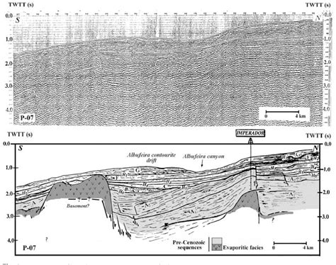 Figure From Tectonosedimentary Phases Of The Latest Cretaceous And