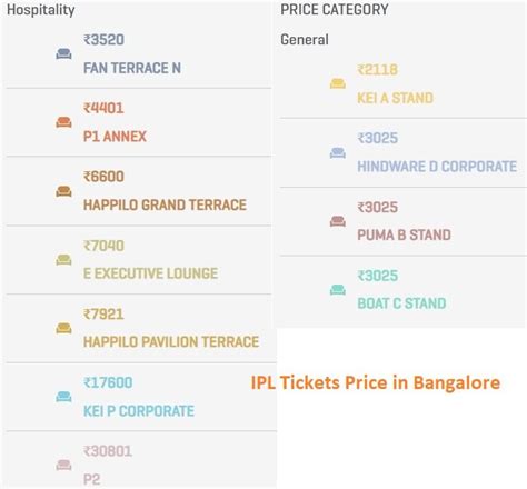 Ipl 2024 Tickets Booking Date 2024 Greta Josefina