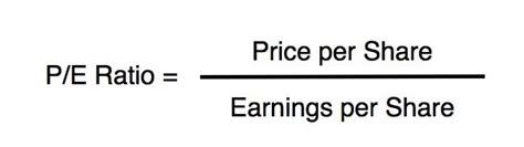 P And I Formula