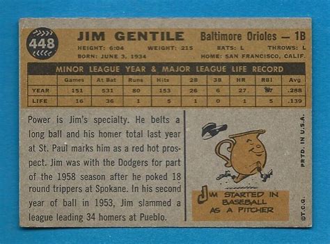 Topps Baseball Card Jim Gentile Ex Exmt Ebay