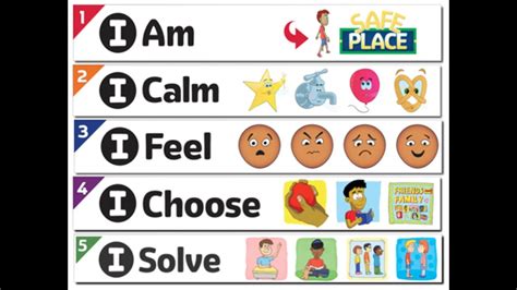 Safe Place 5 Steps For Self Regulation YouTube