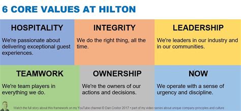 6 Core Values At Hilton