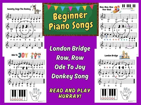 Beginner Piano Songs Piano Songs For Kids Beginner Piano Lessons