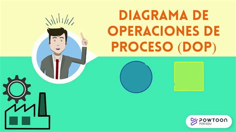 Diagrama De Operaciones De Proceso Dop Youtube