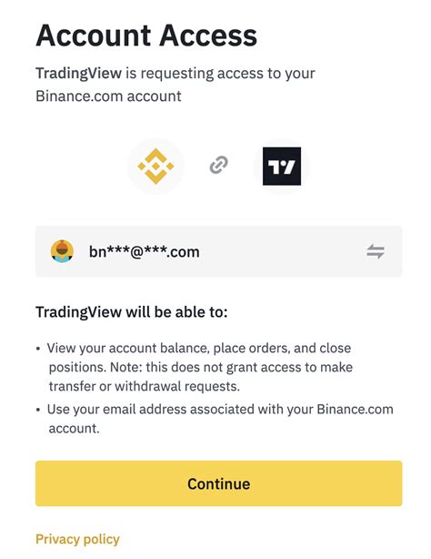 How To Use The Tradingview Interface To Trade Crypto On Binance Spot