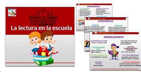 Lectura En La Escuela Momentos Estrategias Y Modalidades