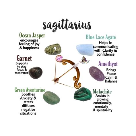 Sagittarius Birthstone Zodiac Sagittarius Birthstone Gems Taurus