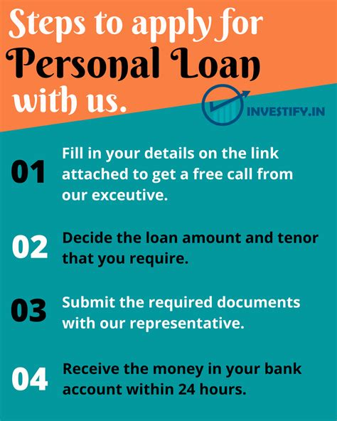 How To Apply For Personal Loan A Complete Guide Investifyin