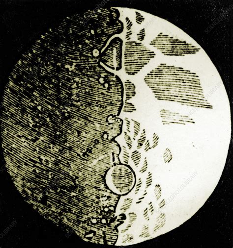 Galileo Moon Drawing Stock Image C0033935 Science Photo Library