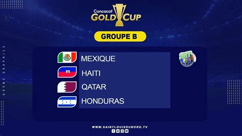 Gold Cup Haiti Team 23 Jeanty Tercier Guadeloupe Martinique