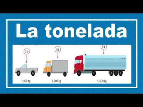 Simboliza Tonelada 6 Letras - 2.3 LA TONELADA | 5° UNIDAD 9 - YouTube
