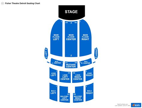 Fisher Theatre Seating Guide: Find the Best View 19