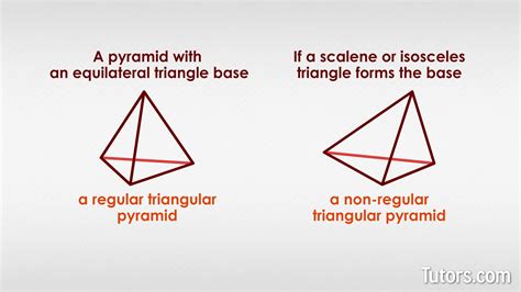 Irregular Equilateral Triangle