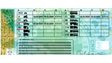 Categoria B1 O Que Significa - O que significa as categorias A1 e B1 da nova CNH? | Jusbrasil