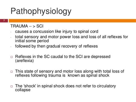 Spinal shock