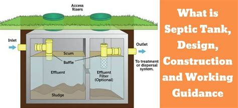 Design Of Septic Tank Example ~ Septic Guide