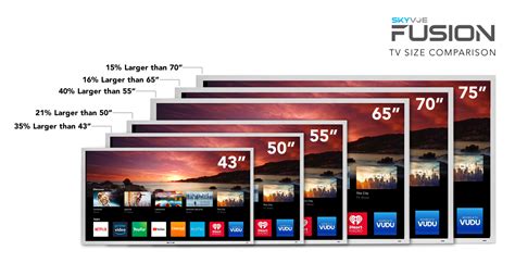 Fusion 55 Skyvue Weatherproof Led Outdoor Tvs Factory Direct