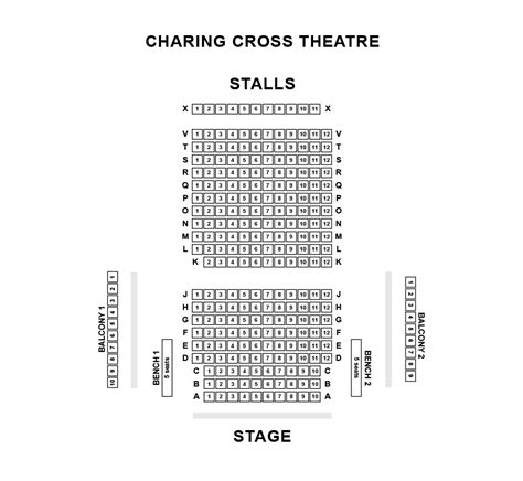 Edinburgh Playhouse Seating Plan Stalls