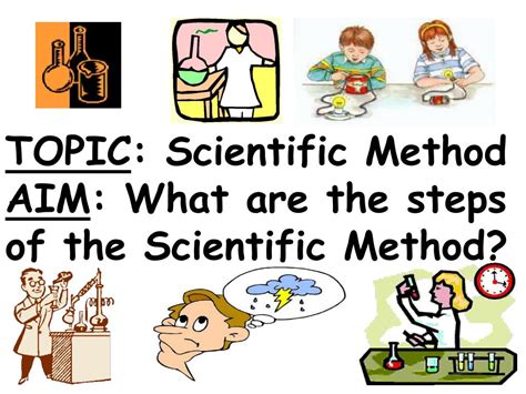 PPT TOPIC Scientific Method AIM What Are The Steps Of The