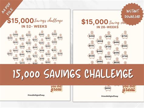 15000 Savings Tracker Printable 15000 Saving Challenge Emergency Fund