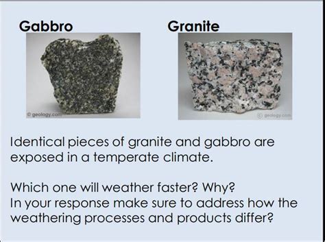 Solved Gabbro Granite Geology Geology Identical Chegg