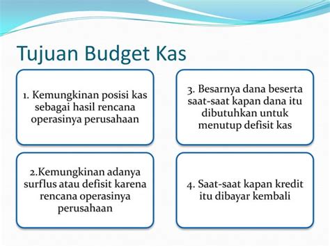 Manajemen Keuangan Investasi Dalam Kas Ppt