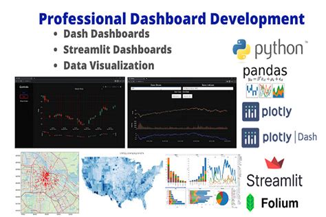 I Will Create Interactive Dashboards With Streamlit And Plotly Dash For