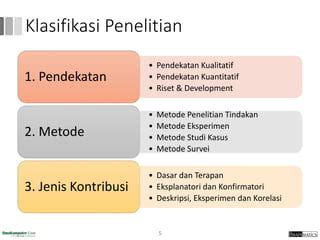 Research Methodology Fundamental Ppt