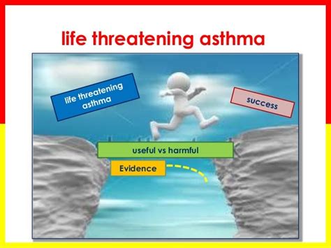 Inhaled corticosteroids in acute asthma